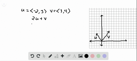 sketching-vectors-sketch-the-vector-indicated-the-vectors-mathbfu-and-mathbfv-are-shown-in-the-fig-6