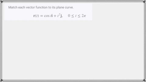 match-each-vector-function-to-its-plane-curve-mathbfrtcos-t-mathbfit2-mathbfj-quad-0-leq-t-leq-2-pi