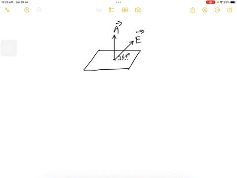 a-uniform-electric-field-makes-an-angle-of-600circ-with-a-flat-surface-the-area-of-the-surface-is-66