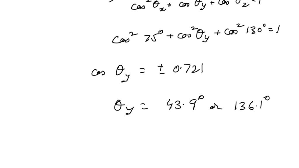 SOLVED: The 300-lb Force Is To Be Resolved Into Components Along Lines ...