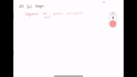 which-of-the-following-did-carl-rogers-believe-fosters-a-congruent-self-concept-a-conditional-love-2