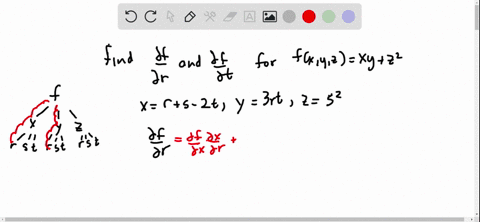 use-the-chain-rule-to-calculate-the-partial-derivatives-express-the-answer-in-terms-of-the-indepen-2