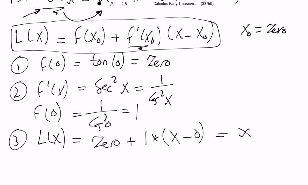 Solved:find The Linear Approximation At X=0 To Show That The Following 