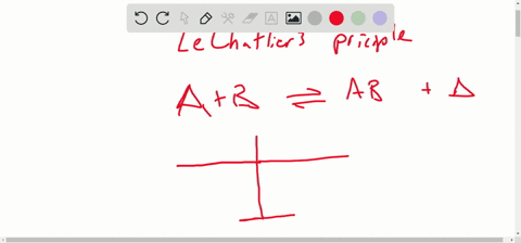 why-does-increasing-the-temperature-for-an-exothermic-process-tend-to-favor-the-conversion-of-prod-2