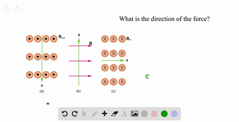 224-magnetic-field-strength-force-on-a-moving-charge-in-a-magnetic-field-what-is-the-direction-of-th