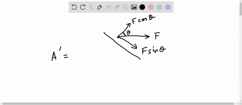 a-uniform-rectangular-bar-of-area-of-cross-section-a-is-fixed-at-one-end-and-on-other-end-forces-f-i