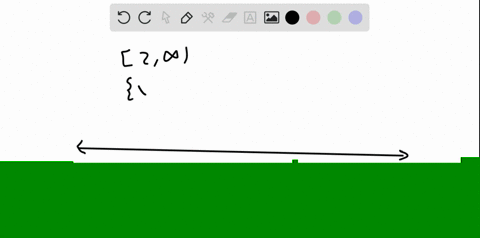 intervals-express-the-interval-in-terms-of-inequalities-and-then-graph-the-interval-2-infty-2