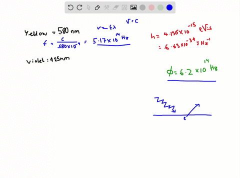 two-different-monochromatic-light-sources-one-yellow-580-mathrmnm-and-one-violet-425-mathrmnm-are--2