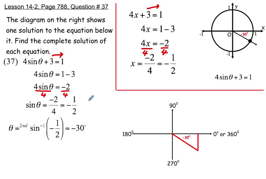 solved-each-diagram-shows-one-solution-to-the-equation-below-it-find