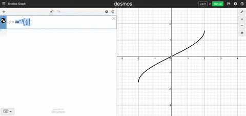 find-the-slope-of-the-tangent-line-to-the-graph-of-the-given-function-at-the-indicated-value-of-x-ys