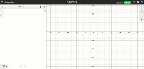 find-the-magnitude-of-the-resultant-force-and-the-angle-it-makes-with-the-positive-x-axis