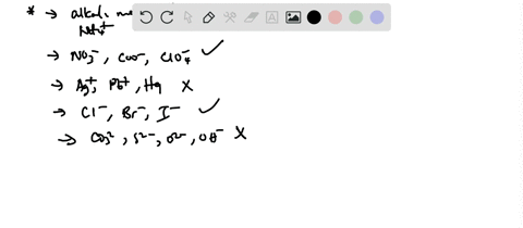 ⏩SOLVED:Use the solubility rules to predict whether the following ...
