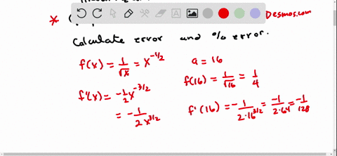 estimate-1-sqrt15-using-a-suitable-linearization-of-fx-1-sqrtx-plot-f-and-l-on-the-same-set-of-axe-2