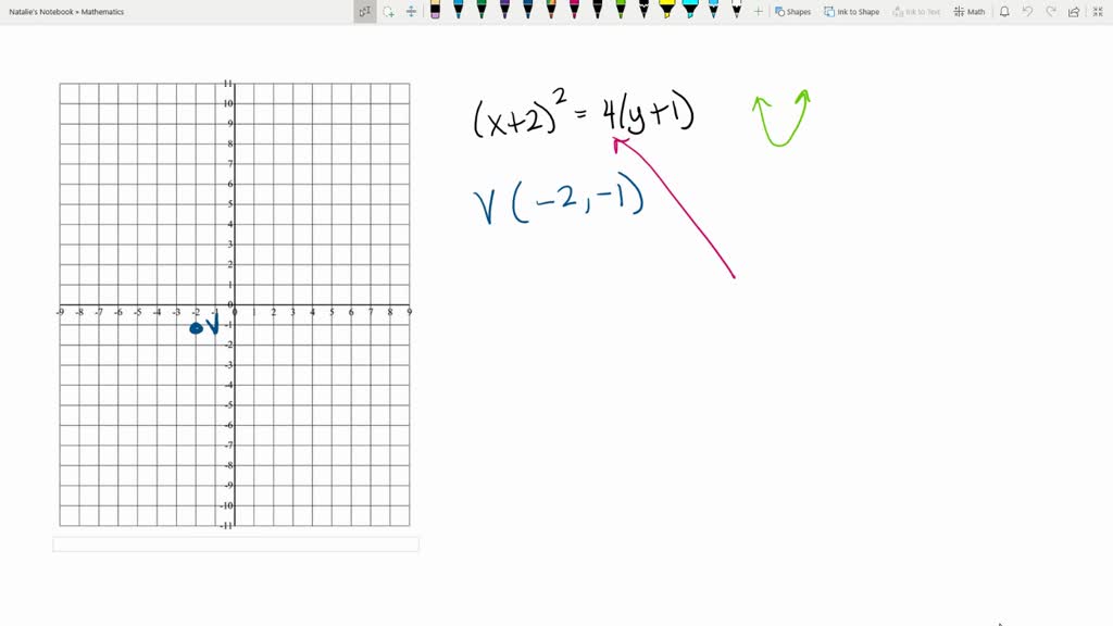 solved-in-exercises-33-46-find-the-vertex-focus-and-directrix-of-the