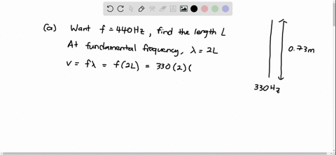 ii-an-unfingered-guitar-string-is-073-mathrmm-long-and-is-tuned-to-play-mathrme-above-middle-mathr-2