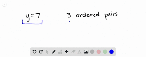 find-three-ordered-pairs-that-are-solutions-of-the-equation-y7
