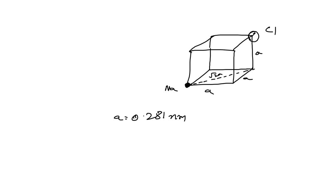 ⏩SOLVED:The drawing shows sodium and chloride ions positioned at the ...