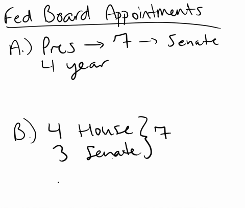 following-are-two-hypothetical-ways-in-which-the-federal-reserve-board-might-be-appointed-would-you-