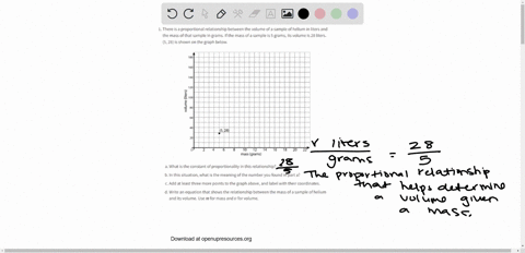 ⏩SOLVED:There is a proportional relationship between the volume of a ...
