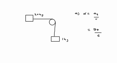 two-blocks-are-connected-by-a-light-string-passing-over-an-ideal-pulley-the-block-with-mass-m_1200-m