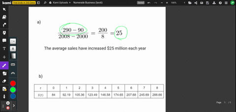 business-the-graph-shows-the-sales-in-millions-of-dollars-of-peets-coffee-tea-from-2000-through-2008