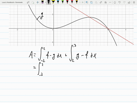 sketch-each-region-if-a-figure-is-not-given-and-then-find-its-total-area-the-regions-bounded-by-yx23