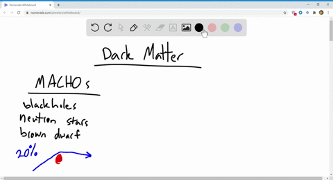 describe-as-many-hypotheses-as-you-can-about-the-nature-of-dark-matter