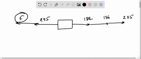 find-the-force-mathbff-that-will-produce-equilibrium-in-each-force-diagram-3