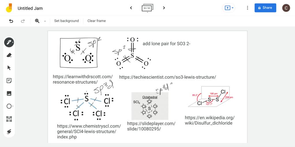 SOLVEDSulfur forms oxides, oxoanions, and halides. What is the