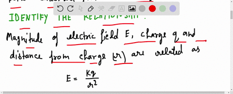 what-is-the-magnitude-of-the-electric-field-at-a-distance-of-15-mathrmm-from-a-point-charge-with-q35