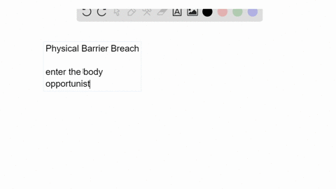 identify-some-ways-that-pathogens-can-breach-the-physical-barriers-of-the-innate-immune-system