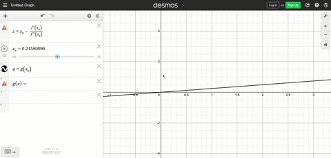 after-differentiating-and-setting-the-result-equal-to-zero-many-practical-max-min-problems-lead-to-3