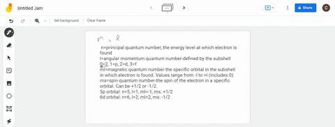 give-a-combination-of-four-quantum-numbers-that-could-be-assigned-to-an-electron-occupying-a-5-p-o-2