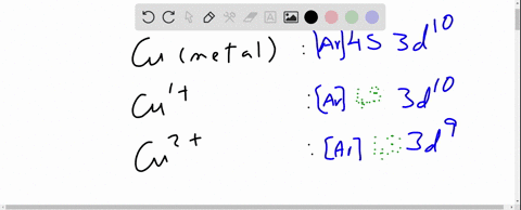 mathrmcudisproportionates-to-mathrmcu2-and-elemental-copper-in-solution
