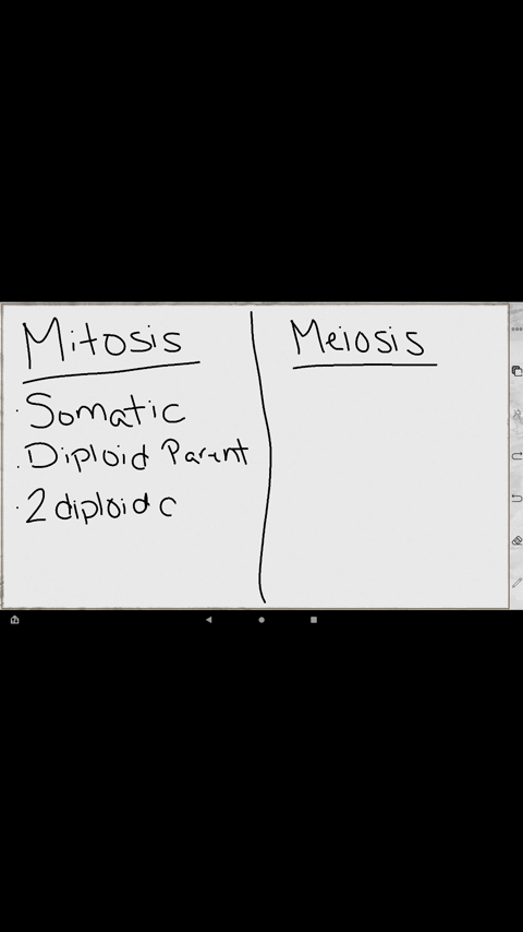 list-the-ways-in-which-mitosis-and-meiosis-differ-2