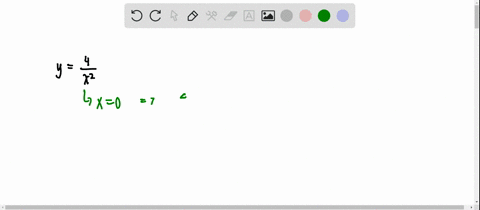 find-the-domain-of-the-function-yfrac4x2