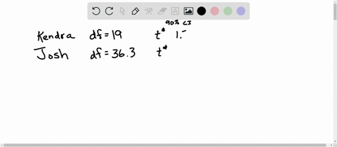 josh-and-kendra-each-calculated-a-90-confidence-interval-for-the-difference-of-means-using-a-student