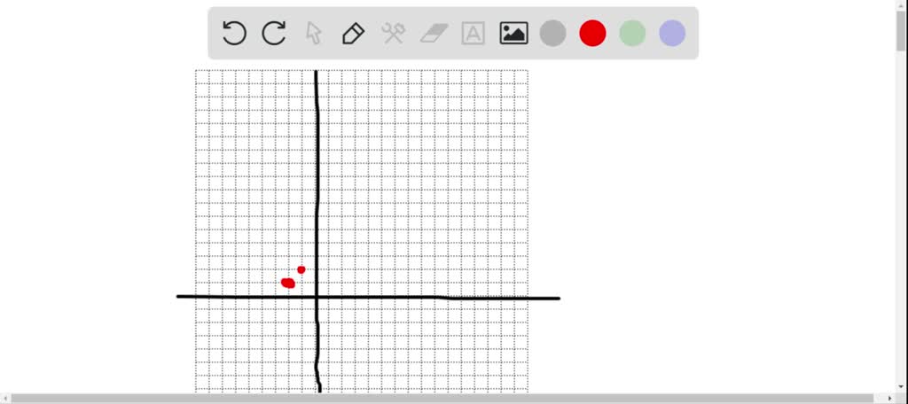 solved-graph-the-functions-y-x-2-3-2-1