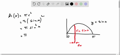 let-r-be-the-region-bounded-by-the-following-curves-use-the-disk-method-to-find-the-volume-of-the--5