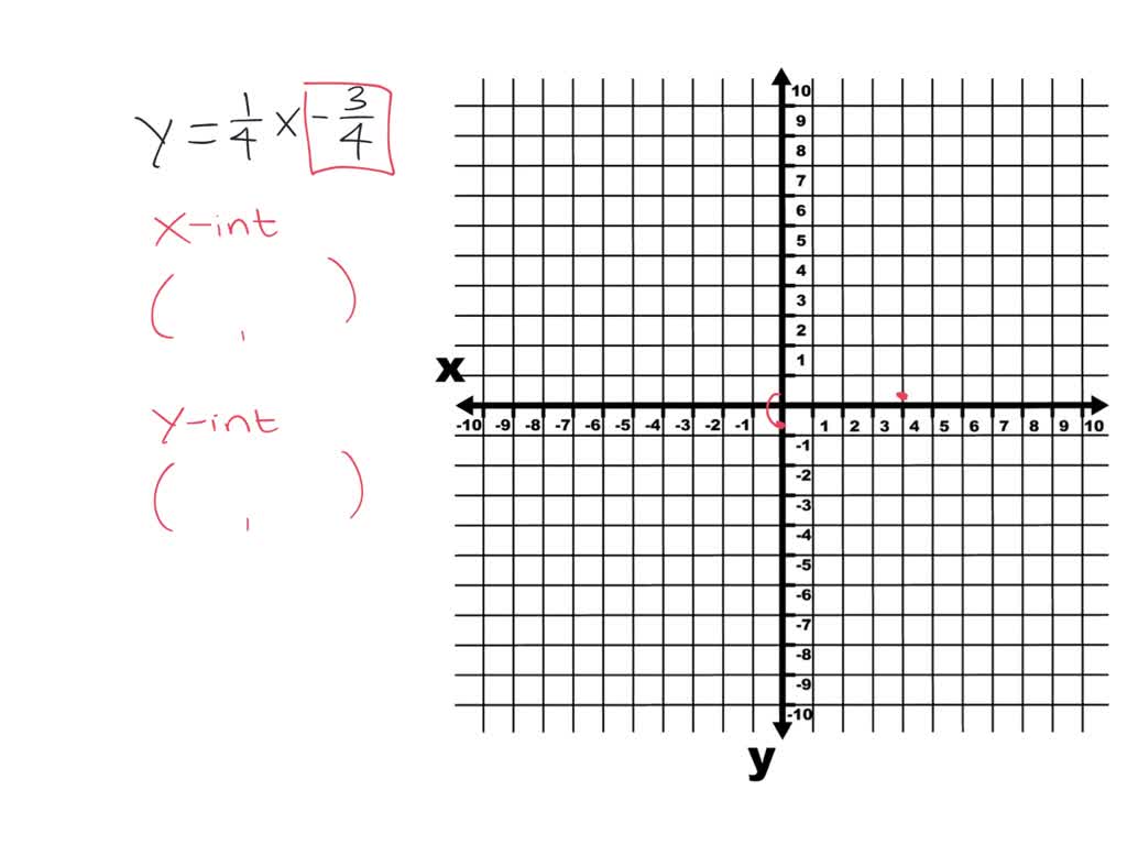 solved-for-exercises-85-through-94-sketch-the-graph-on-graph-paper-and