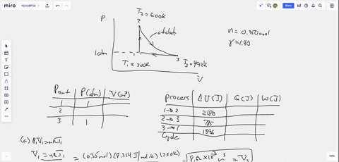 a-heat-engine-takes-0350-mol-of-an-ideal-diatomic-gas-around-the-cycle-shown-in-the-underlinep-v-dia