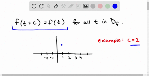 Trigonometry | Precalculus with Limits | Numerade