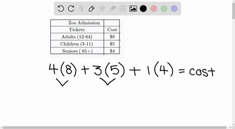 use-the-information-in-the-table-about-the-price-of-admission-to-a-zoo-find-the-total-cost-beginarra