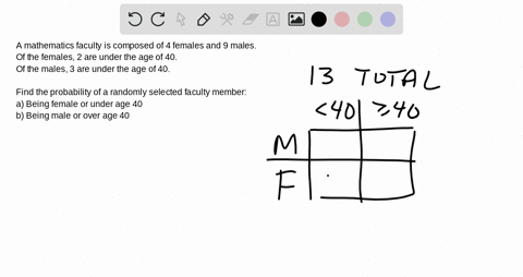 the-faculty-of-the-mathematics-department-at-joliet-junior-college-is-composed-of-4-females-and-9--2