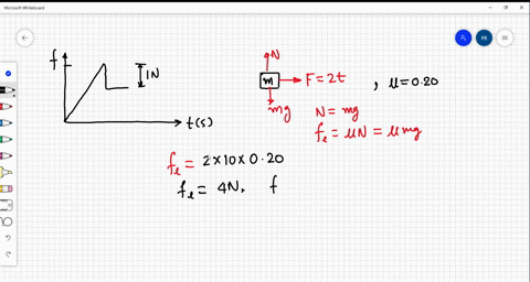 a-block-of-mass-m2-mathrmkg-is-placed-on-a-rough-horizontal-surface-and-is-being-acted-upon-by-a-tim