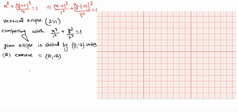 an-equation-of-an-ellipse-is-given-a-find-the-center-vertices-and-foci-of-the-ellipse-b-determine-12
