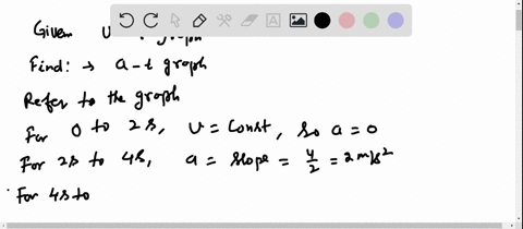the-velocity-time-graph-of-a-particle-in-1-d-motion-is-given-below-i-draw-the-acceleration-time-grap