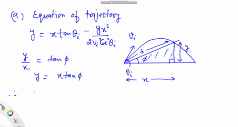 a-projectile-is-fired-up-an-incline-incline-angle-phi-with-an-initial-speed-v_i-at-an-angle-theta_-4