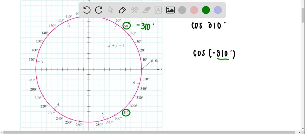 SOLVED:A good scientific calculator will show that cos710 ≈0.999999998 ...