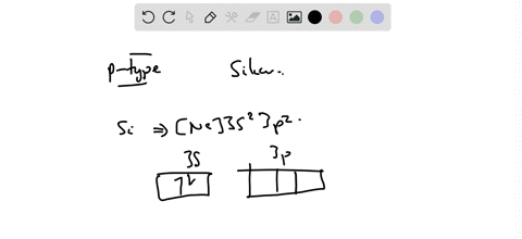 describe-a-p-type-semiconductor-based-on-silicon